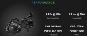 Bajaj Cng Bike Launch Update 2024 mileage 